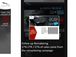 First Name
               Last Name
               Email Address
               Home Phone
               Mobile




Follow up Remaketing
17% CTR / 27% of sales came from
the remarketing campaign
 