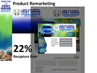 Product Remarketing




                 First Name
                 Last Name
                 Email Address
                 Home Phone




22%
                 Mobile




Recapture Rate
 