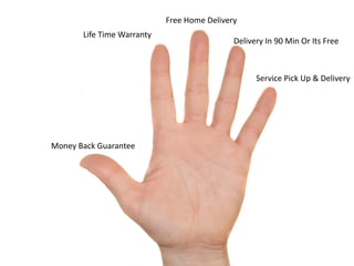 Free Home Delivery
       Life Time Warranty
                                             Delivery In 90 Min Or Its Free



                                                   Service Pick Up & Delivery




Money Back Guarantee
 