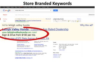 Store Branded Keywords
 