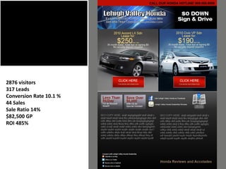 2876 visitors
317 Leads
Conversion Rate 10.1 %
44 Sales
Sale Ratio 14%
$82,500 GP
ROI 485%
 