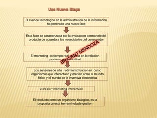 El avance tecnologico en la administracion de la informacion
               ha generado una nueva face



Esta fase se caracterizada por la evaluacion permanete del
 producto de acuerdo a las nesecidades del consumidor




   El marketing en tiempo real se basa en la relacion
                producto y usuario final


      Los sensores de alto redimiento funcionan como
    organismos que interactuan y median entre el mundo
         fisico y el mundo de la inventiva electronica


          Biologia y marketing interantúan


     El producto como un organismo biologico, es la
         propueta de esta herramineta de gestion
 