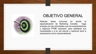 OBJETIVO GENERAL
Detectar áreas comunes en donde la
especialización de Marketing Camello, haga
sinergia con las actividades que los emprendedores
y negocios PYME requieren, para satisfacer sus
necesidades y a su vez educar y reeducar tanto a
empresarios como emprendedores.
 
