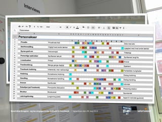 Kend dine brugere - og lav engagerende indhold til Facebook / København den 28. maj 2013Kend dine brugere - og lav engagerende indhold til Facebook / København den 28. maj 2013
DIMENSIONS
170
 