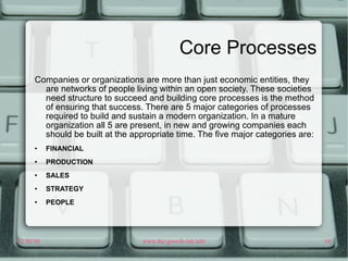Core Processes Companies or organizations are more than just economic entities, they are networks of people living within an open society. These societies need structure to succeed and building core processes is the method of ensuring that success. There are 5 major categories of processes required to build and sustain a modern organization. In a mature organization all 5 are present, in new and growing companies each should be built at the appropriate time. The five major categories are:  FINANCIAL PRODUCTION SALES STRATEGY PEOPLE   