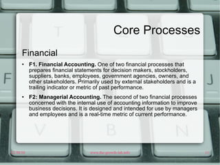 Core Processes Financial F1. Financial Accounting.  One of two financial processes that prepares financial statements for decision makers, stockholders, suppliers, banks, employees, government agencies, owners, and other stakeholders. Primarily used by external stakeholders and is a trailing indicator or metric of past performance. F2: Managerial Accounting.  The second of two financial processes concerned with the internal use of accounting information to improve business decisions. It is designed and intended for use by managers and employees and is a real-time metric of current performance. 