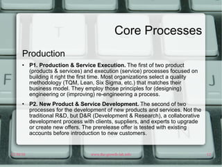 Core Processes Production P1. Production & Service Execution.  The first of two product (products & services) and execution (service) processes focused on building it right the first time. Most organizations select a quality methodology (TQM, Lean, Six Sigma, etc.) that matches their business model. They employ those principles for (designing) engineering or (improving) re-engineering a process. P2. New Product & Service Development.  The second of two processes for the development of new products and services. Not the traditional R&D, but D&R (Development & Research), a collaborative development process with clients, suppliers, and experts to upgrade or create new offers. The prerelease offer is tested with existing accounts before introduction to new customers.  