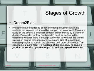 Stages of Growth Dream2Plan Principles have decided to go for it creating a business plan. No systems are in place but should be mapped out in concept. Plans are fuzzy on the details; a business concept driven mostly by a vision or dream. Personal inventory ("gut check") must be performed to determine whether there is enough conviction to weather the storms; staying on course with a lack of systems and lack of support and managing capital to sustain the business until proof of concept.  The essence is a core team – a nucleus of the company to come, a product or service “good enough” to sell, and speed to market. 