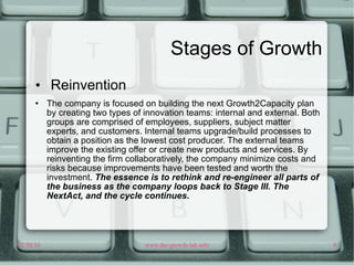 Stages of Growth Reinvention The company is focused on building the next Growth2Capacity plan by creating two types of innovation teams: internal and external. Both groups are comprised of employees, suppliers, subject matter experts, and customers. Internal teams upgrade/build processes to obtain a position as the lowest cost producer. The external teams improve the existing offer or create new products and services. By reinventing the firm collaboratively, the company minimize costs and risks because improvements have been tested and worth the investment.   The essence is to rethink and re-engineer all parts of the business as the company loops back to Stage III. The NextAct, and the cycle continues. 
