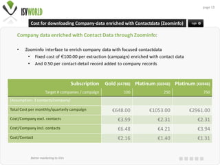 Cost for downloading Company-data enriched with Contact data
page 13
Better marketing to ISVs
Enrich company data with con...