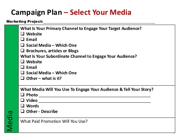 non profit marketing campaign template marketing campaign template
