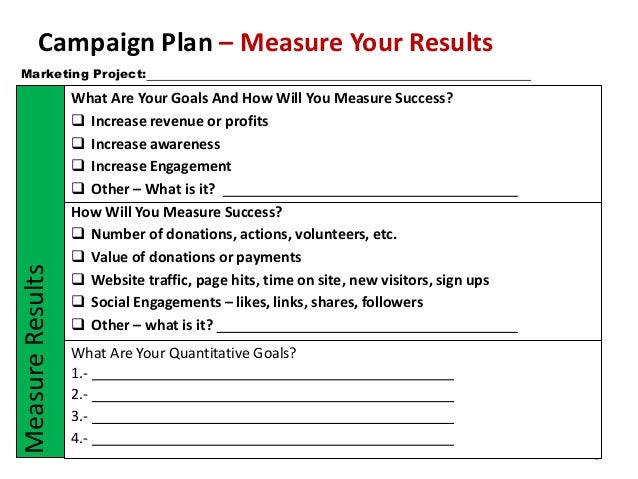 non profit marketing campaign template marketing campaign template
