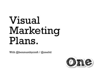 Visual
Marketing
Plans.
With @benmumbycroft / @oneltd
 