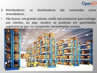 2. Distribuidores: os distribuidores são conhecidos como 
revendedores. 
• Vão buscar, em grande volume, stocks aos produtores para entregar 
aos clientes, ou seja, vendem os produtos em quantidades 
superiores às que um consumidor normalmente compra. 
 