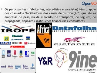 • Os participantes ( fabricantes, atacadistas e varejistas) têm o apoio 
dos chamados “facilitadores dos canais de distribuição”, que são as 
empresas de pesquisa de mercado, de transporte, de seguros, de 
propaganda, depósitos, instituições financeiras e consultores. 
 