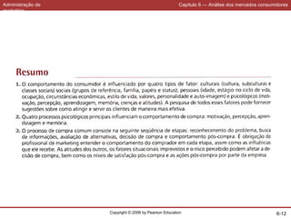Administração de
marketing
Capítulo 6 — Análise dos mercados consumidores
Copyright © 2006 by Pearson Education 6-12
 