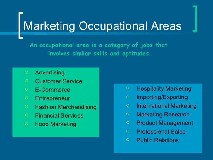 Marketing Careers
