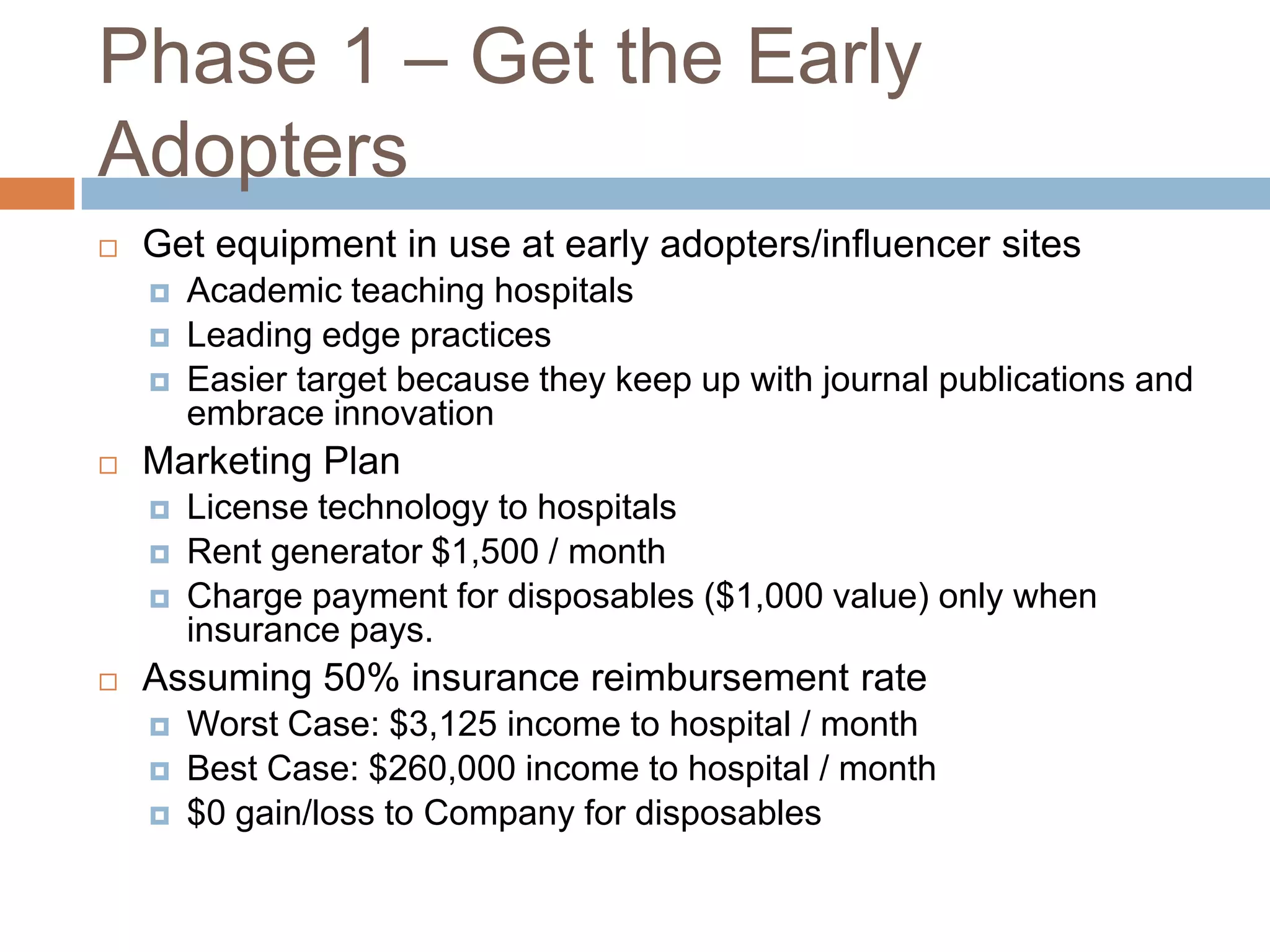 Image showcasing Marketing Strategy for a medical device company | PPTX