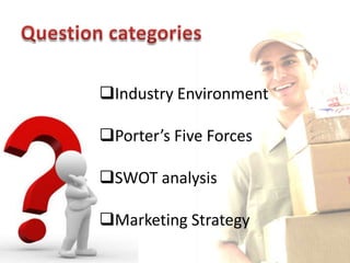 Industry Environment

Porter’s Five Forces

SWOT analysis

Marketing Strategy
 