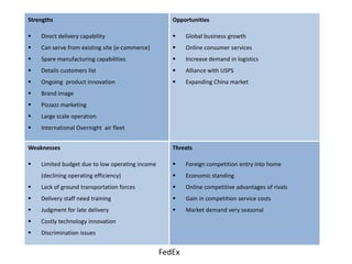 Strengths                                           Opportunities

   Direct delivery capability                          Global business growth
   Can serve from existing site (e-commerce)           Online consumer services
   Spare manufacturing capabilities                    Increase demand in logistics
   Details customers list                              Alliance with USPS
   Ongoing product innovation                          Expanding China market
   Brand image
   Pizzazz marketing
   Large scale operation
   International Overnight air fleet


Weaknesses                                          Threats

   Limited budget due to low operating income          Foreign competition entry into home
    (declining operating efficiency)                    Economic standing
   Lack of ground transportation forces                Online competitive advantages of rivals
   Delivery staff need training                        Gain in competition service costs
   Judgment for late delivery                          Market demand very seasonal
   Costly technology innovation
   Discrimination issues


                                                 FedEx
 