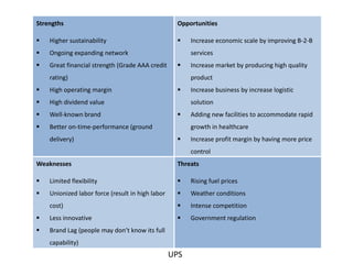 Strengths                                          Opportunities

   Higher sustainability                              Increase economic scale by improving B-2-B
   Ongoing expanding network                           services
   Great financial strength (Grade AAA credit         Increase market by producing high quality
    rating)                                             product
   High operating margin                              Increase business by increase logistic
   High dividend value                                 solution
   Well-known brand                                   Adding new facilities to accommodate rapid
   Better on-time-performance (ground                  growth in healthcare
    delivery)                                          Increase profit margin by having more price
                                                        control
Weaknesses                                         Threats

   Limited flexibility                                Rising fuel prices
   Unionized labor force (result in high labor        Weather conditions
    cost)                                              Intense competition
   Less innovative                                    Government regulation
   Brand Lag (people may don’t know its full
    capability)
                                                  UPS
 