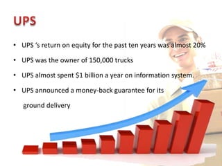 • UPS ‘s return on equity for the past ten years was almost 20%

• UPS was the owner of 150,000 trucks

• UPS almost spent $1 billion a year on information system.

• UPS announced a money-back guarantee for its

   ground delivery
 