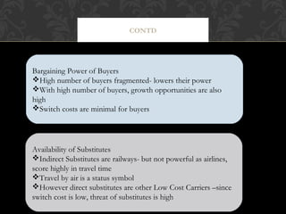 CONTD

Bargaining Power of Buyers
Bargaining Power of Buyers
High number of buyers fragmented- lowers their power
High number of buyers fragmented- lowers their power
With high number of buyers, growth opportunities are also
With high number of buyers, growth opportunities are also
high
high
Switch costs are minimal for buyers
Switch costs are minimal for buyers

Availability of Substitutes
Availability of Substitutes
Indirect Substitutes are railways- but not powerful as airlines,
Indirect Substitutes are railways- but not powerful as airlines,
score highly in travel time
score highly in travel time
Travel by air is aastatus symbol
Travel by air is status symbol
However direct substitutes are other Low Cost Carriers –since
However direct substitutes are other Low Cost Carriers –since
switch cost is low, threat of substitutes is high
switch cost is low, threat of substitutes is high

 