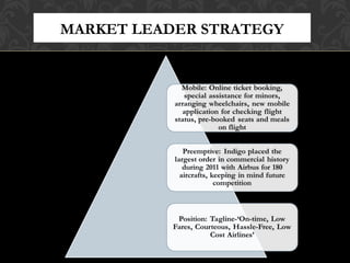 MARKET LEADER STRATEGY

 