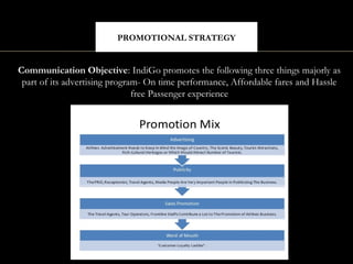 PROMOTIONAL STRATEGY

Communication Objective: IndiGo promotes the following three things majorly as
part of its advertising program- On time performance, Affordable fares and Hassle
free Passenger experience

 