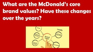 What are the McDonald’s core
brand values? Have these changes
over the years?
 