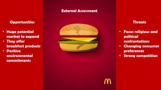 Opportunities
• Huge potential
market to expand
• They offer
breakfast products
• Positive
environmental
commitments
Threats
• Faces religious and
political
confrontations
• Changing consumer
preferences
• Strong competition
External Assessment
 