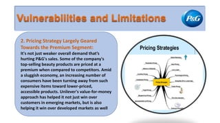 2. Pricing Strategy Largely Geared
Towards the Premium Segment:
It's not just weaker overall demand that’s
hurting P&G's sales. Some of the company's
top-selling beauty products are priced at a
premium when compared to competitors. Amid
a sluggish economy, an increasing number of
consumers have been turning away from such
expensive items toward lower-priced,
accessible products. Unilever's value-for-money
approach has helped it not just win over
customers in emerging markets, but is also
helping it win over developed markets as well
 
