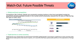 Watch-Out: Future Possible Threats
• Global and local competition
Competitors like Unilever, Nestle are constantly creating rivalries in the local and global market by
acquisition of more available brands in the market which drastically reduced the US sales of P&G during
the span of 2001-2015.
• Trade barriers in some countries
Trade barriers are a threat that can limit Procter & Gamble’s global growth. Such threat is significant in some countries with
protectionist trade policies that restrict imports, or in countries that have questionable policies on the operations of foreign
firms.
 