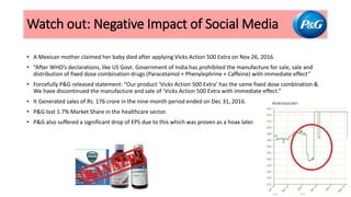 Watch out: Negative Impact of Social Media
• A Mexican mother claimed her baby died after applying Vicks Action 500 Extra on Nov 26, 2016.
• “After WHO’s declarations, like US Govt. Government of India has prohibited the manufacture for sale, sale and
distribution of fixed dose combination drugs (Paracetamol + Phenylephrine + Caffeine) with immediate effect’’
• Forcefully P&G released statement: “Our product ‘Vicks Action 500 Extra’ has the same fixed dose combination &
We have discontinued the manufacture and sale of ‘Vicks Action 500 Extra with immediate effect.”
• It Generated sales of Rs. 176 crore in the nine-month period ended on Dec 31, 2016.
• P&G lost 1.7% Market Share in the healthcare sector.
• P&G also suffered a significant drop of EPS due to this which was proven as a hoax later.
 