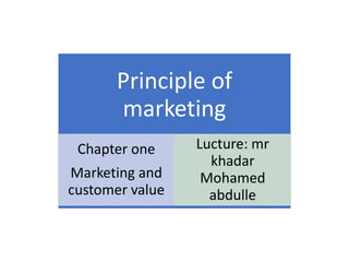 Principle of
marketing
Chapter one
Marketing and
customer value
Lucture: mr
khadar
Mohamed
abdulle
 