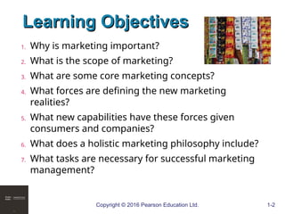 Marketing ch# 1 notes and key points of all | PPT