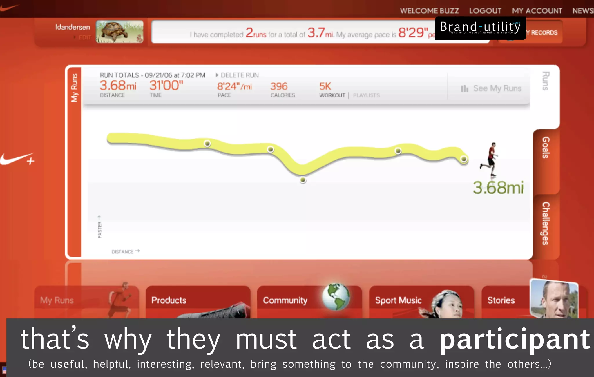 that’s why they must act as a participant
(be useful, helpful, interesting, relevant, bring something to the community, inspire the others...)
 