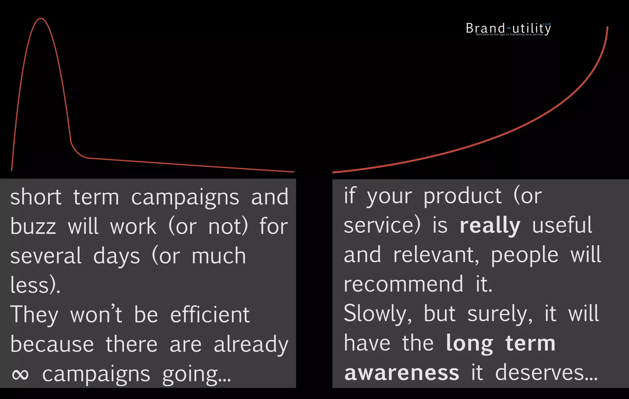 short term campaigns and      if your product (or
buzz will work (or not) for   service) is really useful
several days (or much         and relevant, people will
less).                        recommend it.
They won’t be efficient       Slowly, but surely, it will
because there are already     have the long term
∞ campaigns going...          awareness it deserves...
 