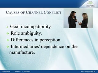 Goal Incompatibility Marketing channel | PPTX