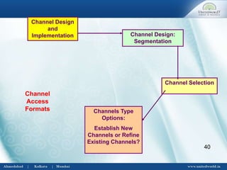 Channel Design Example Marketing channel | PPTX