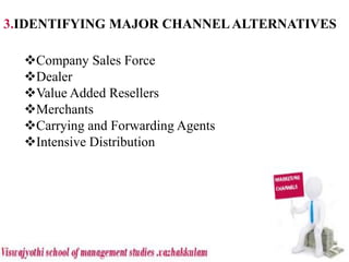 3.IDENTIFYING MAJOR CHANNEL ALTERNATIVES
Company Sales Force
Dealer
Value Added Resellers
Merchants
Carrying and Forwarding Agents
Intensive Distribution
 
