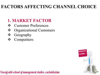 FACTORS AFFECTING CHANNEL CHOICE
1. MARKET FACTOR
 Customer Preferences
 Organizational Customers
 Geography
 Competitors
 