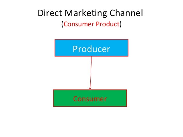 Marketing channel (final)