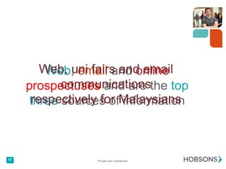 Private and confidential.17
Almost half of Facebook users
also use Google+
 