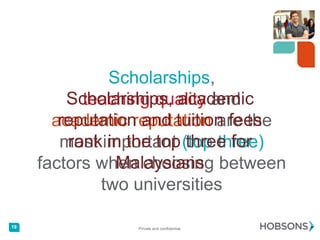 Private and confidential.19
Twice as many people (17.29%)
engage with social media
{events and fairs at 8.17%}
In Malaysia, it’s more equal
at 55% and 54%
respectively
 