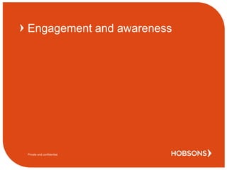 Private and confidential.21
India students have the highest
use of social media
 