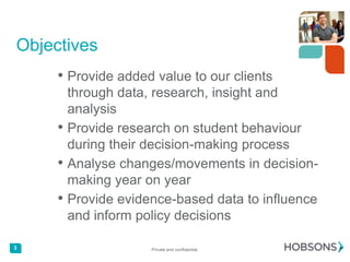 Private and confidential.
9237 people responded
420 of whom were Malaysian
179 countries
184 nationalities
331 lines of enquiry
5 universities and 3 web assets
3
Survey framework
 