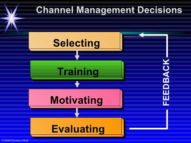 channel conflict and ethical considerations in channel relations - what are some types and sources of channel conflict what are some of the ethical considerations in channel relations - why is logistical efficiency important in marketing how important of a role does technology have in market logistics what are some examples of technology improving market logistics. channel conflict and ethical considerations in channel relations - what are some types and sources of channel conflict what are some of the ethical considerations in channel relations - why is logistical efficiency important in marketing how important of a role does technology have in market logistics what are some examples of technology improving market logistics.