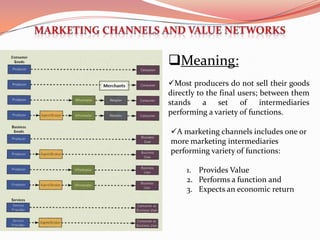 Meaning:
Most producers do not sell their goods
directly to the final users; between them
stands a set of              intermediaries
performing a variety of functions.

A marketing channels includes one or
more marketing intermediaries
performing variety of functions:

     1. Provides Value
     2. Performs a function and
     3. Expects an economic return
 