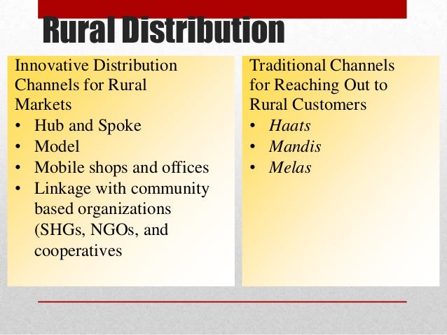 Marketing channels